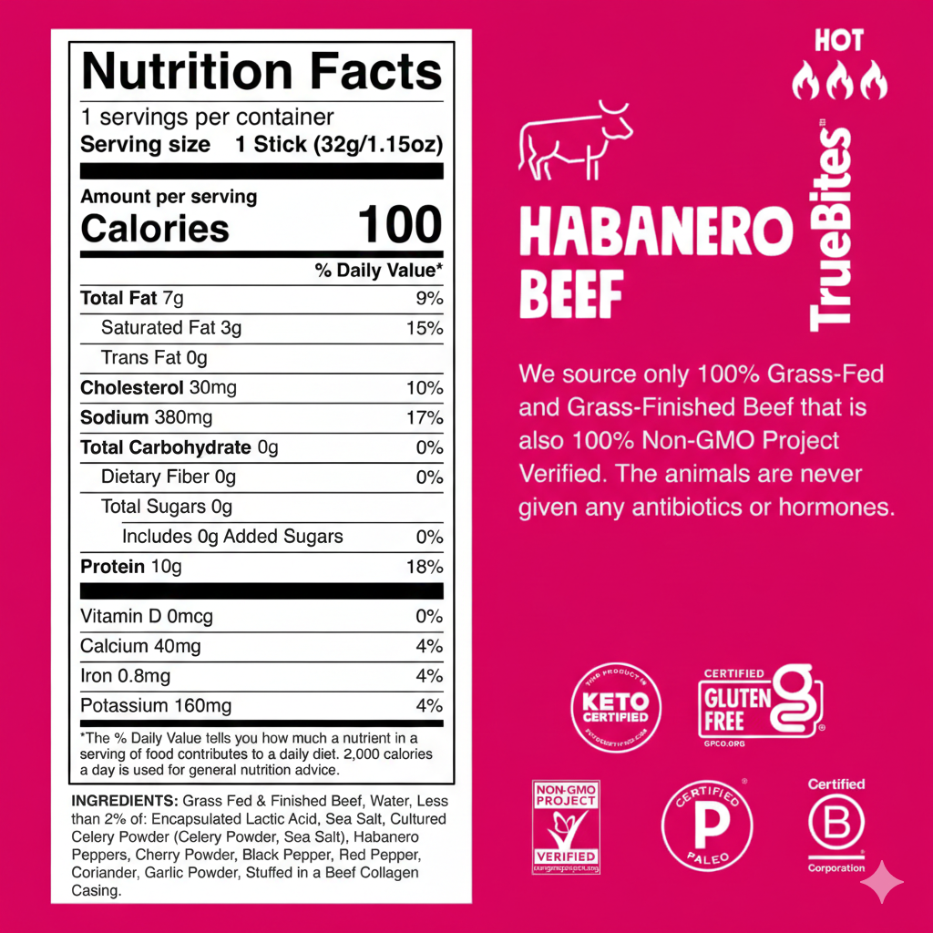 Habanero beef gemini